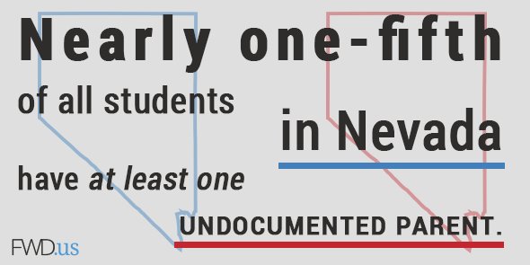 FWDus's tweet photo. Nearly 1/5 of all students in #Nevada have at least 1 undocumented parent. #Ready4DAPA #NVcaucus https://t.co/v9ZC5ZkRoG