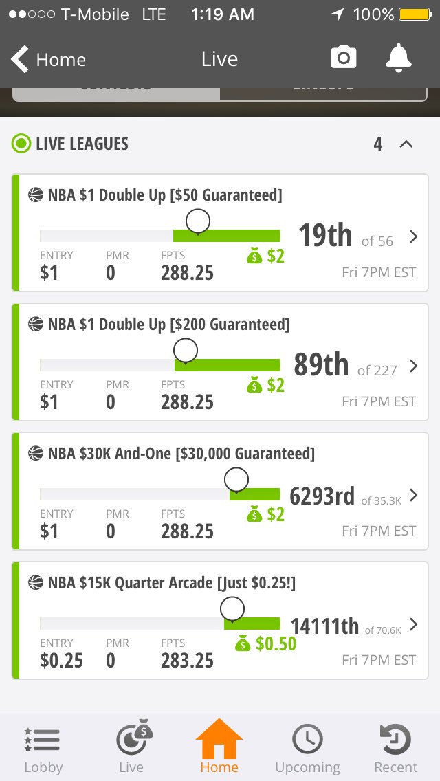 DFSBoomMan's tweet image. Cashed on Draftkings #letsgetit 💰🔥