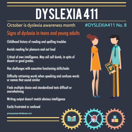MapleWoodsSch's tweet photo. Signs of #dyslexia in teens and young adults. #saydyslexia #edchatma #massteacher #maedu #literacy @MassLibAssoc https://t.co/Rox1MDR5Qg