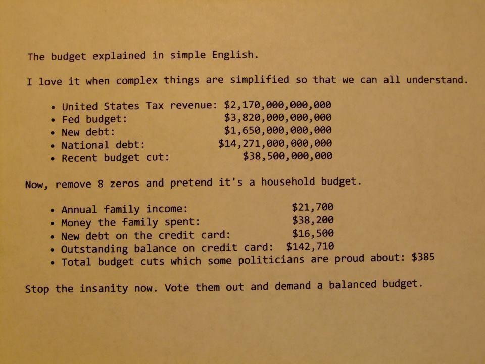 don dodge on twitter usa federal budget in simple family budget