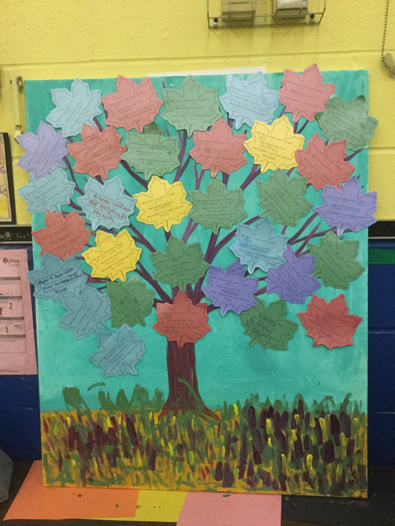 mmebela's tweet photo. SMS Fam Jam Art Project #sossms @Kathleen_Wynne @TCDSB @OAPCEToronto @PWC_Ontario @stMargaretCS @MikeColleMPP https://t.co/e4gJ0ouXwz