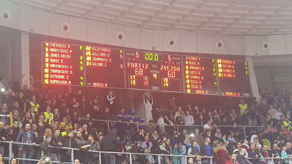 PartizanBC's tweet photo. #KKPartizan je u finalu Kupa Radivoja Koraća. 

Partizan NIS - @kkcrvenazvezda 68:60 

Bravo crno-beli!!! https://t.co/WSSqsIVvnp