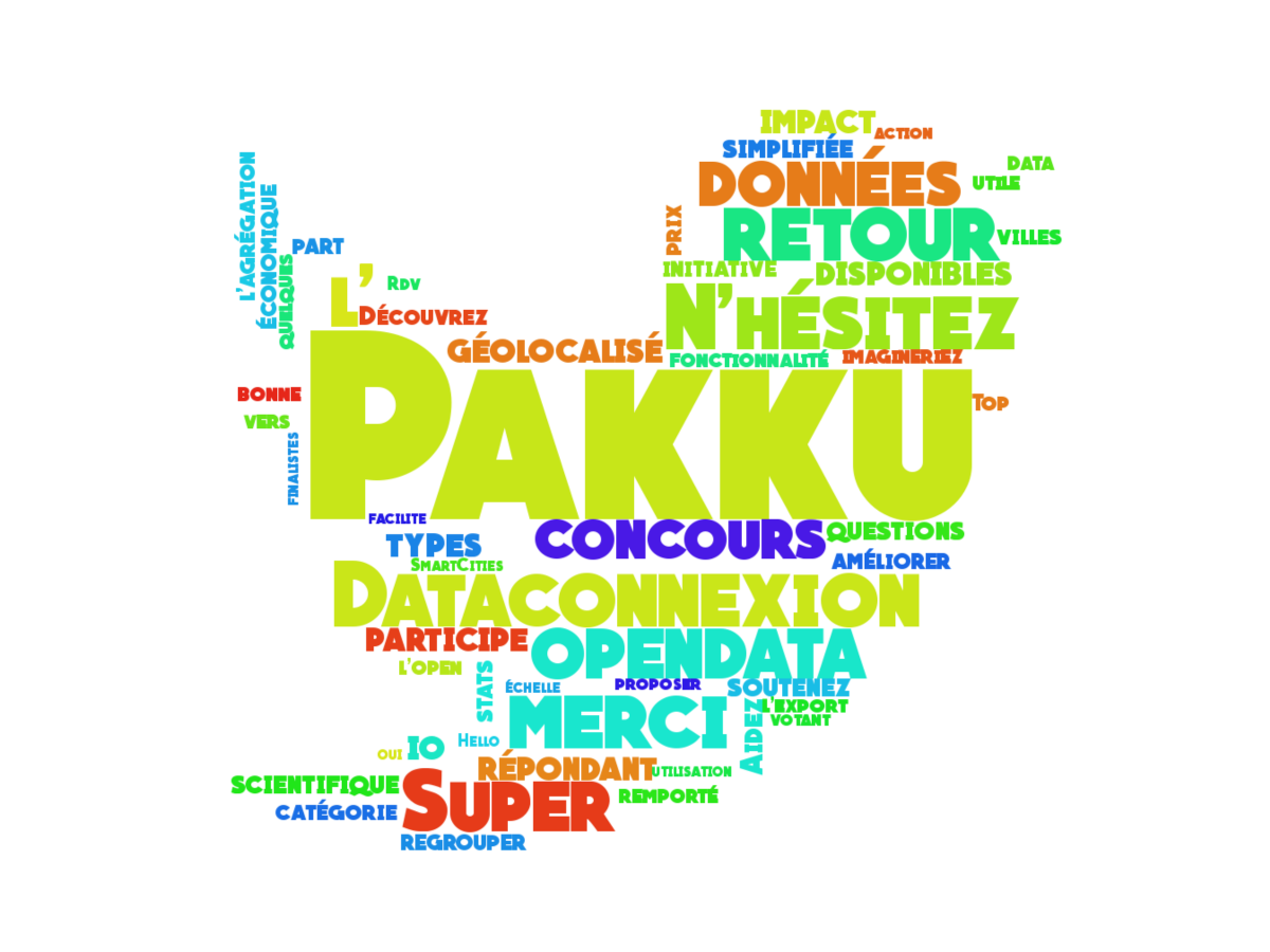OpenBikes_'s tweet photo. @pakkuio Le wordcloud de votre timeline Twitter ;) #dataviz #python https://t.co/gxbaHTxph4
