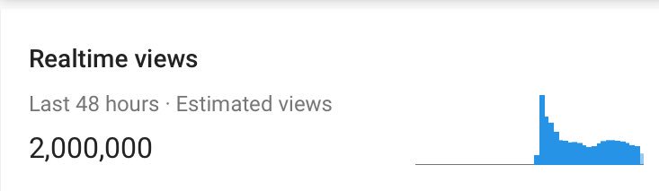 rclbeauty101's tweet photo. Guys our "If Google Was a Girl" video got 2,000,000 views in less than a day 😯 https://t.co/NSkHOsGRde