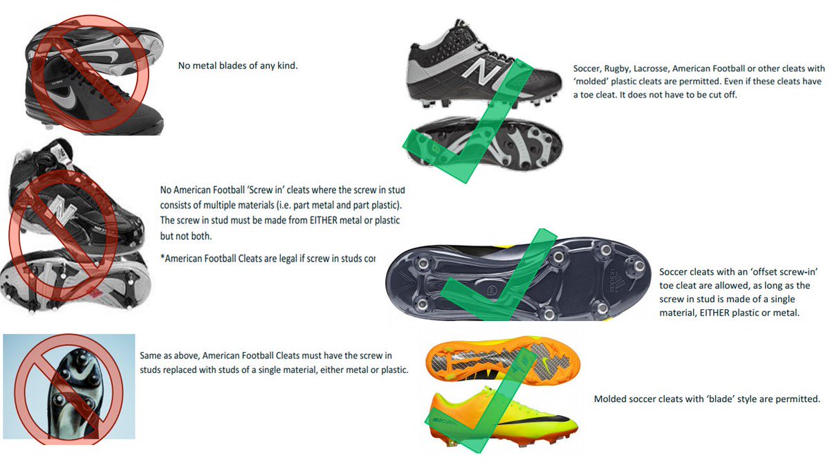 Are Football Boots Allowed In Rugby at Frank Cannon blog