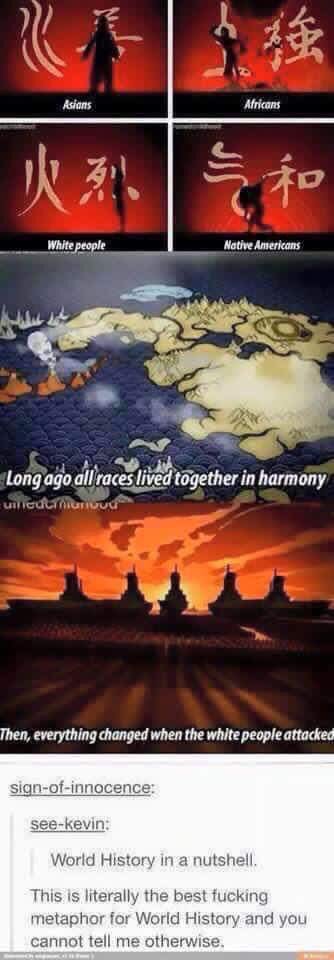 World History in a nutshell💀