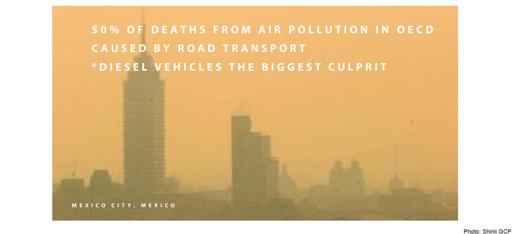 OECD's tweet photo. Social costs of #airpollution go beyond increased mortality in adults https://t.co/qJ2YONQBcQ #WDSJ2016 https://t.co/s8rEB8kc2j