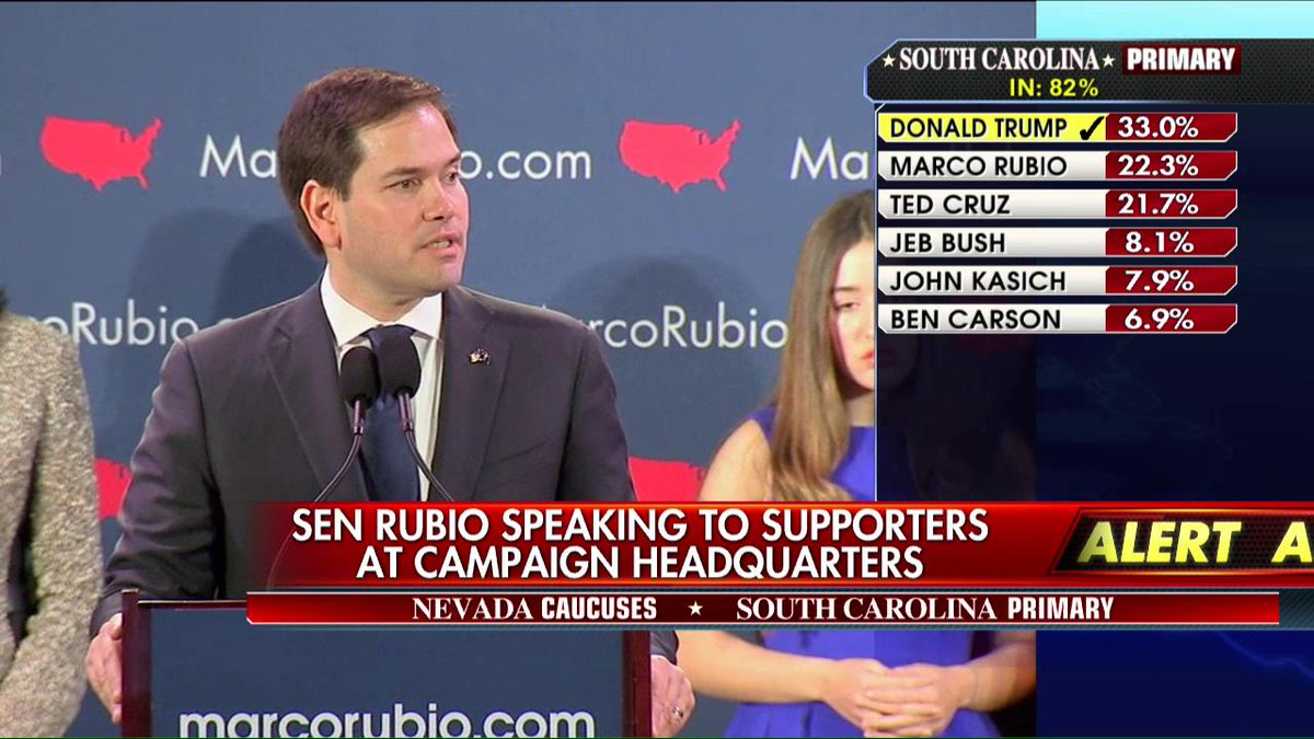 FoxNews's tweet image. .@marcorubio: &quot;After tonight, this has become a 3-person race and we will win the nomination.&quot; #SCPrimary