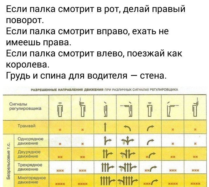 ELukyanov's tweet photo. 😆😆😆😆 @GIBDD_Moscow  RT @best_fact Как легко запомнить сигналы регулировщика https://t.co/xjPiO3OJt1