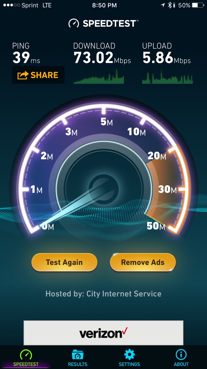 Charlotte NC network is better than ever  #sprint #SwitchtoSprint @jktowe1 <a href="/marceloclaure/">Marcelo Claure</a> <a href="/MichaelMiess1/">Michael Miess</a>