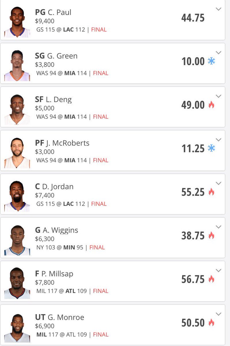 FireDailySports's tweet photo. #300club ๐ณ๐ณ๐ณ GOTTA LOVE FREE ๐ธ๐ธ๐ธ๐ธ #dkpros #DraftKings https://t.co/JAAsOxIOc4