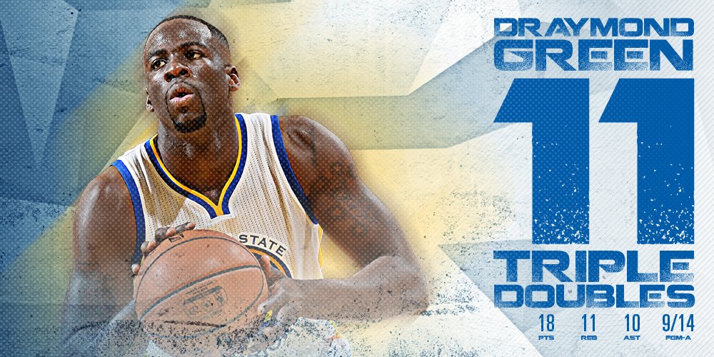 warriors's tweet photo. .@Money23Green tallied his league-leading 11th triple-double in tonight's win 💪 https://t.co/jP5vbxiuJr