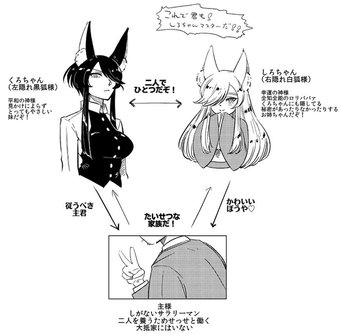 #おきつねしろちゃん 