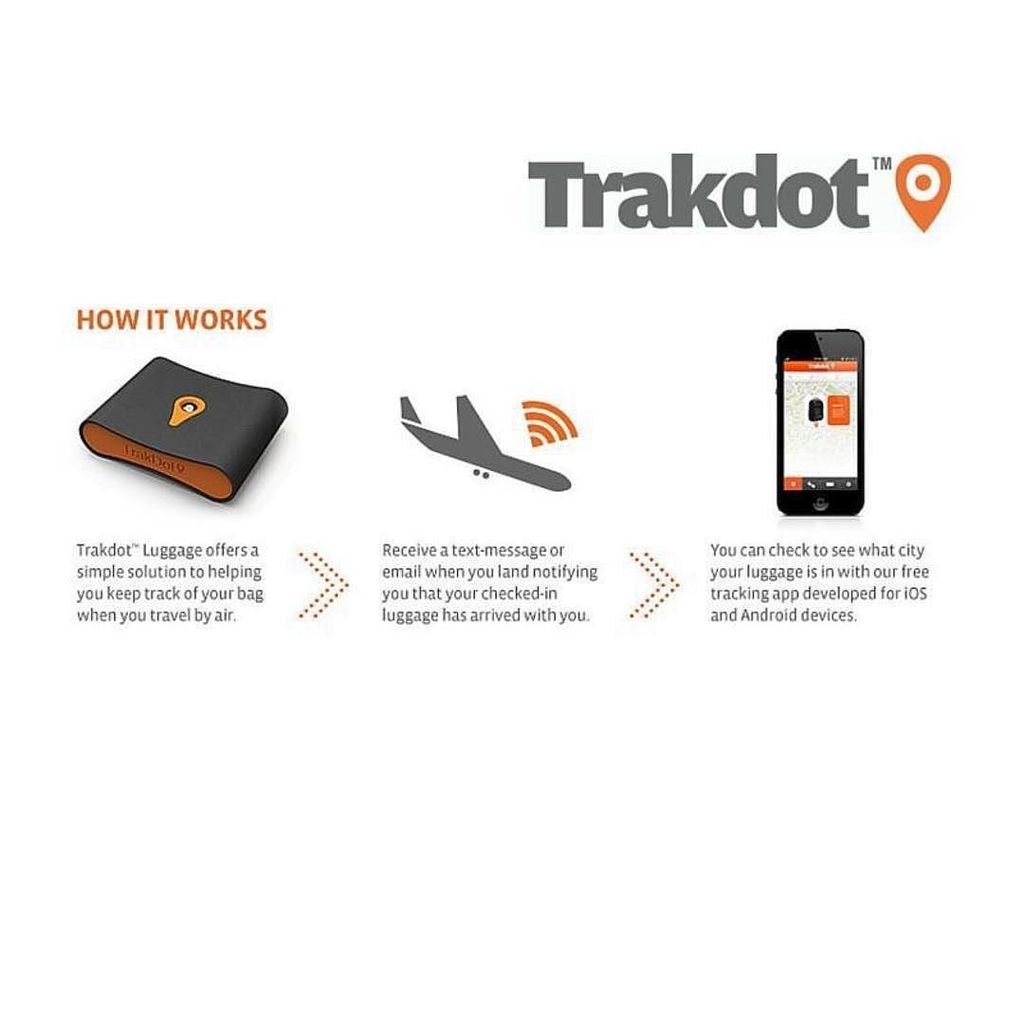 tripbooka's tweet photo. The world's first-ever luggage tracking solution TRAKDOT is easy to set up and affordable to use. 🌴✈️💺💼📍📲 Learn mor… https://t.co/YBgB74qnZq