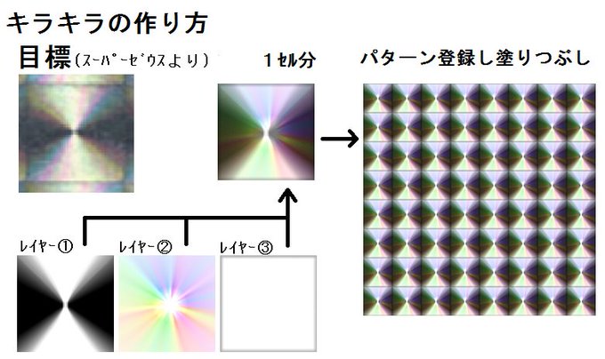 エビンさん がハッシュタグ 背景 をつけたツイート一覧 1 Whotwi グラフィカルtwitter分析 エビンさん がハッシュタグ 背景 をつけたツイート一覧 1 Whotwi グラフィカルtwitter分析