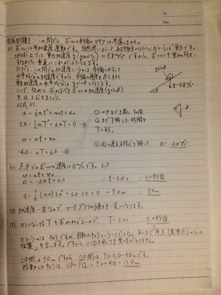 セミナー物理解答解説 (@SeminarPhysics) / Posts / X