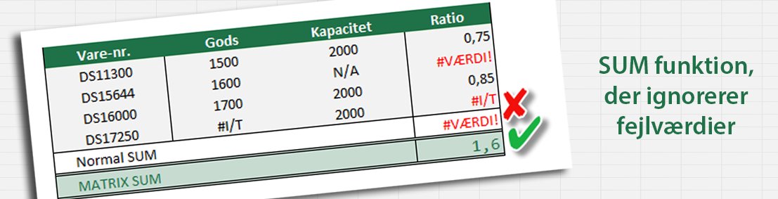 ritalindedk's tweet image. Nyttig formel til SUM, der ignorerer fejlværdier såsom #I/T #Excelguide tinyurl.com/gpw7l4c