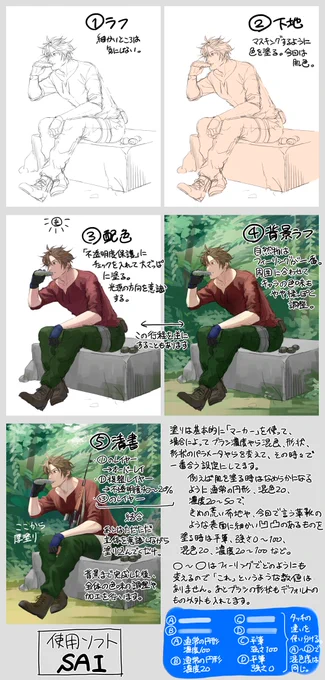 #私の絵でどうやって描いてるか知りたいところありますか
【塗り】丁度行程を残していた一枚(描きかけ)があるのでまとめました。例はキャラクターですが風景や無機物なども要領は同じで塗ってます @o8o8a 
