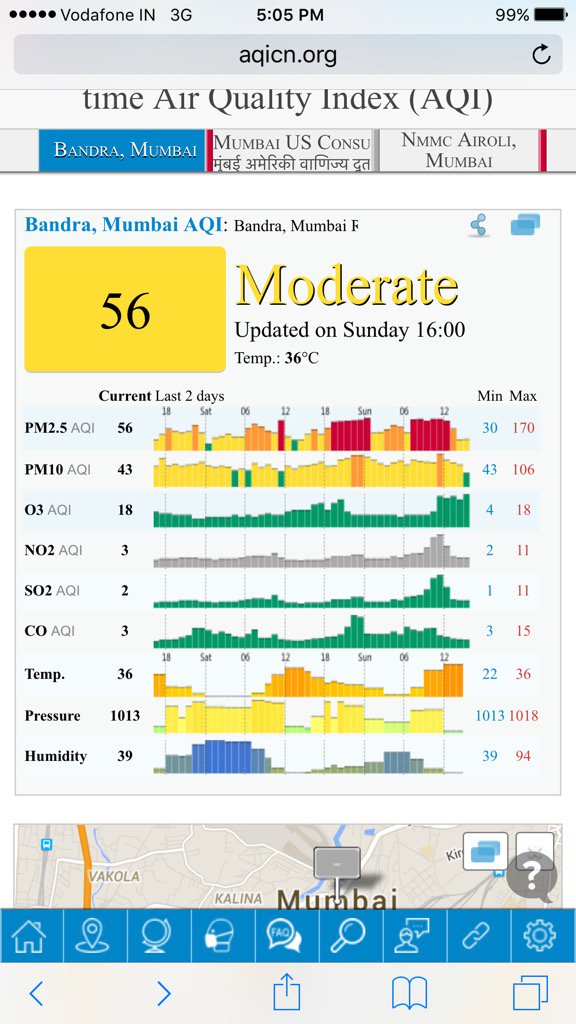 Abhay__Pandey's tweet photo. The best #AQI I have seen in #mumbai for a while. Time to go for a run. #sundayeffect https://t.co/dAhpmRknYS