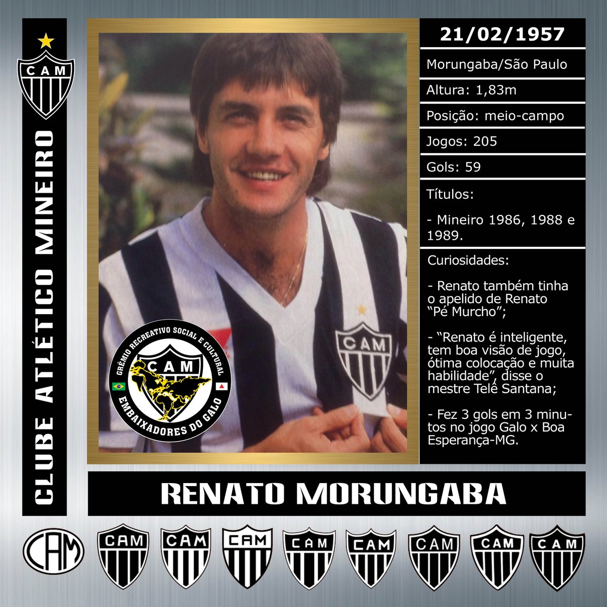 Resultado de imagem para ATLETICO MINEIRO IDOLOS