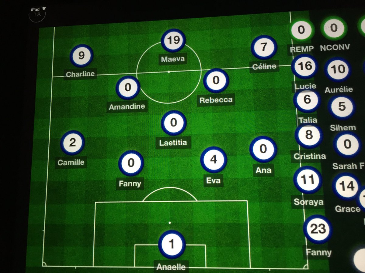 Composition pour Chenois-Aarau à 15h