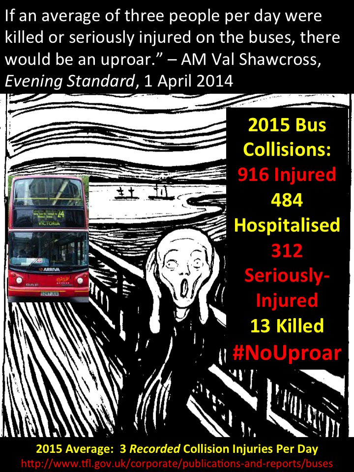 comadad's tweet photo. Where's @tfL Annual Bus Safety Performance Report? https://t.co/Ev89eYBMxL #NoUproar @LAS_JRU @cycleoptic @roadcc https://t.co/A2lvFSC3t6