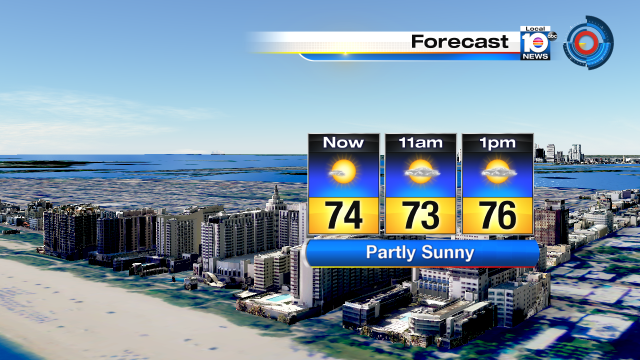 Happy #Sunday! Warming up quick across #SouthFlorida but staying seasonable. High today 79° https://t.co/xwaZwwR45o