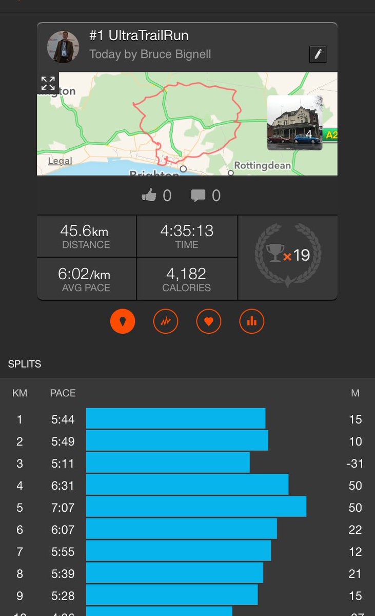 UTRunning's tweet image. Great morning today - 45k at a steady pace. The views have been better though...