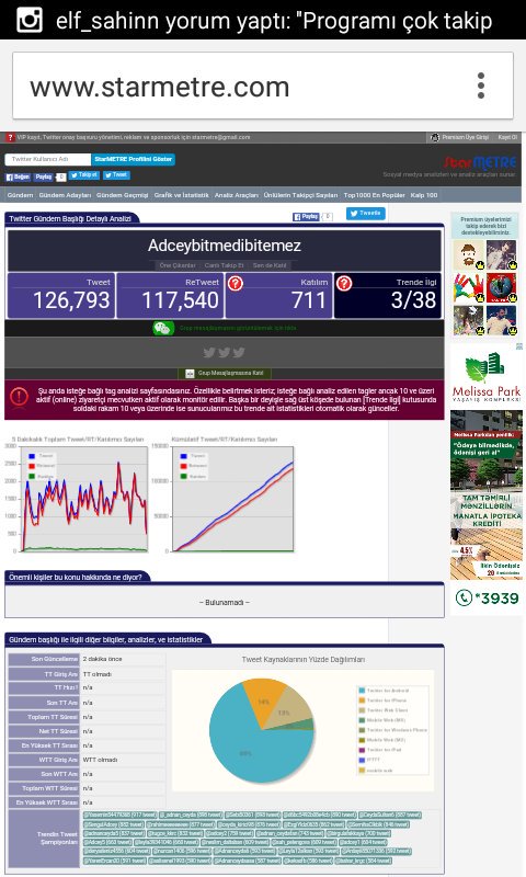 Neden tt olamadikyaaaaa AdCeyBitmediBitemez
