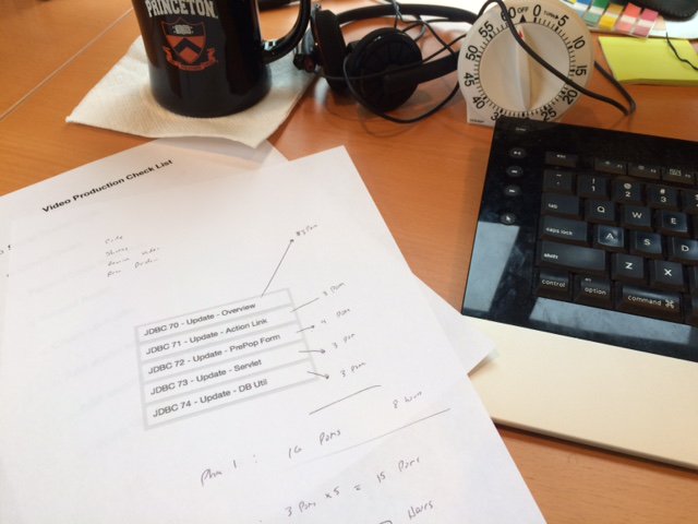 luv2codetv's tweet image. My situation this morning. About to record a new batch of JSP videos ... stay tuned! #java #jsp #jsptutorial