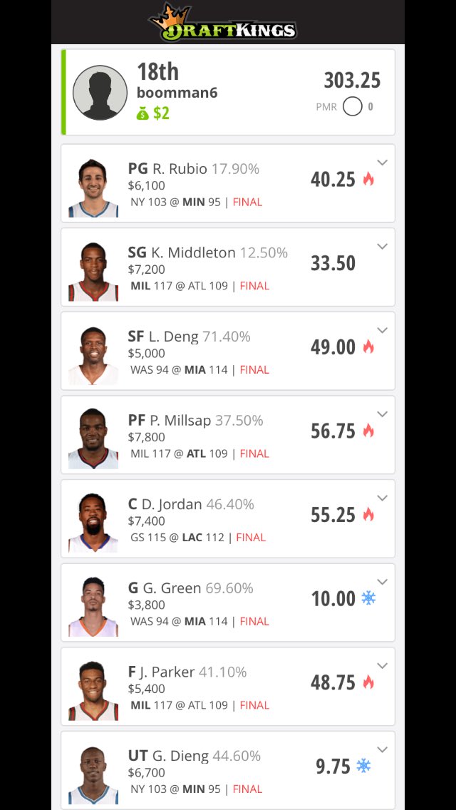 DFSBoomMan's tweet image. Cashed DK #300club 🔥💰