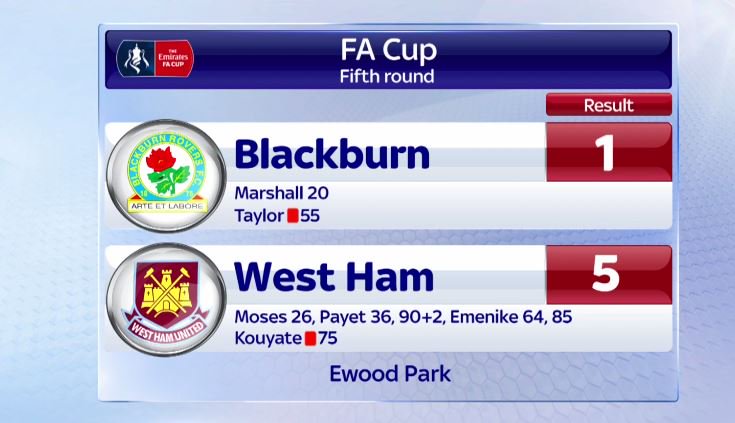 SkySportsNews's tweet photo. .@whufc_official cruised into the FA Cup quarter-finals. More here: https://t.co/vUrbTREque #SSNHQ https://t.co/oyMZOWR0J5