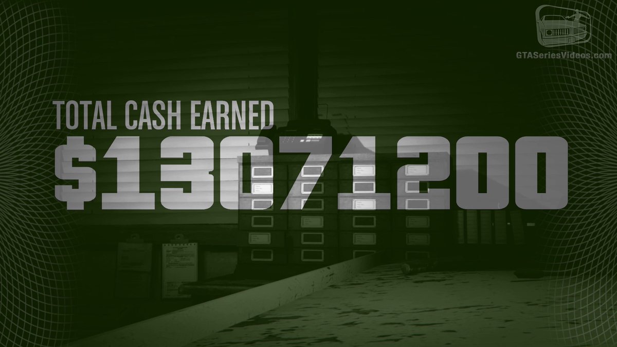 GTASeries's tweet image. 70% Cut (875K), First Time (100K), First Person (100K), All in Order (1M), Loyalty (1M), Criminal Mastermind (10M)