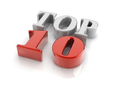 PlusCommentator's tweet image. Top 10 writing topics, in #blogging #top10 crusox.com/top10-writing-…