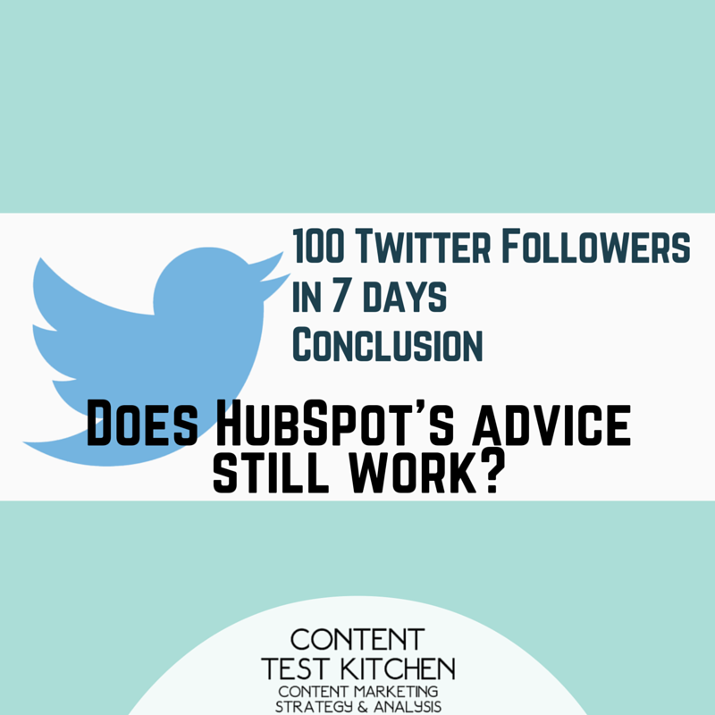 contenttesting's tweet photo. 100 TWITTER FOLLOWERS IN 7 DAYS - EXPERIMENT Conclusion - Content Test Kitchen https://t.co/jdAjyno2xa #socialmedia https://t.co/H1z0GMkZTH