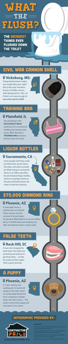 anaplumbingoma's tweet image. Some of the weirdest things flushed down the toilet. #onlyflushTP #omahaplumber