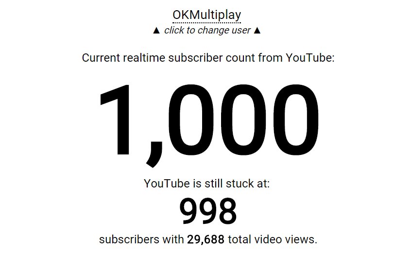 Literally never look at this and by chance just saw it change from 999. Thank you all SO much!! 💜