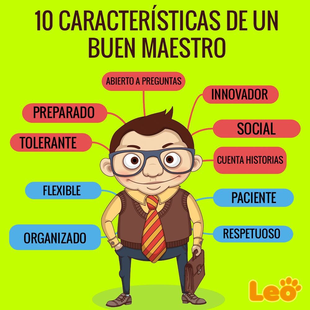 lorenzanaflores's tweet photo. Un buen maestro es una pieza esencial para una educación de calidad! https://t.co/mciwh6CzL9