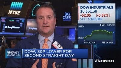 Stocks end mixed, still post best week of 2016 finance.yahoo.com/news/dow-falls…