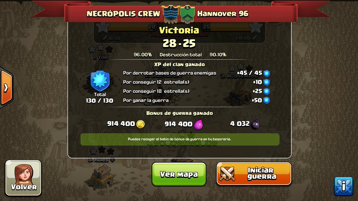 Victoria!💪💪💪