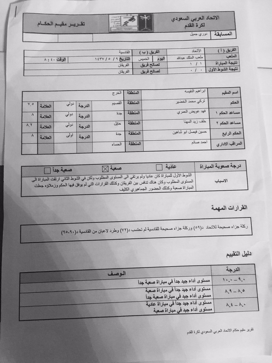 bukairy's tweet photo. خاص: بالدليل صورة من تقرير مقيم الحكام يذكر فيه أن خطأ الحكم (فني(.
كيف الحال يااتحاد عيد!
#المباراة_تعاد_بالقانون https://t.co/raoYVtgBeU