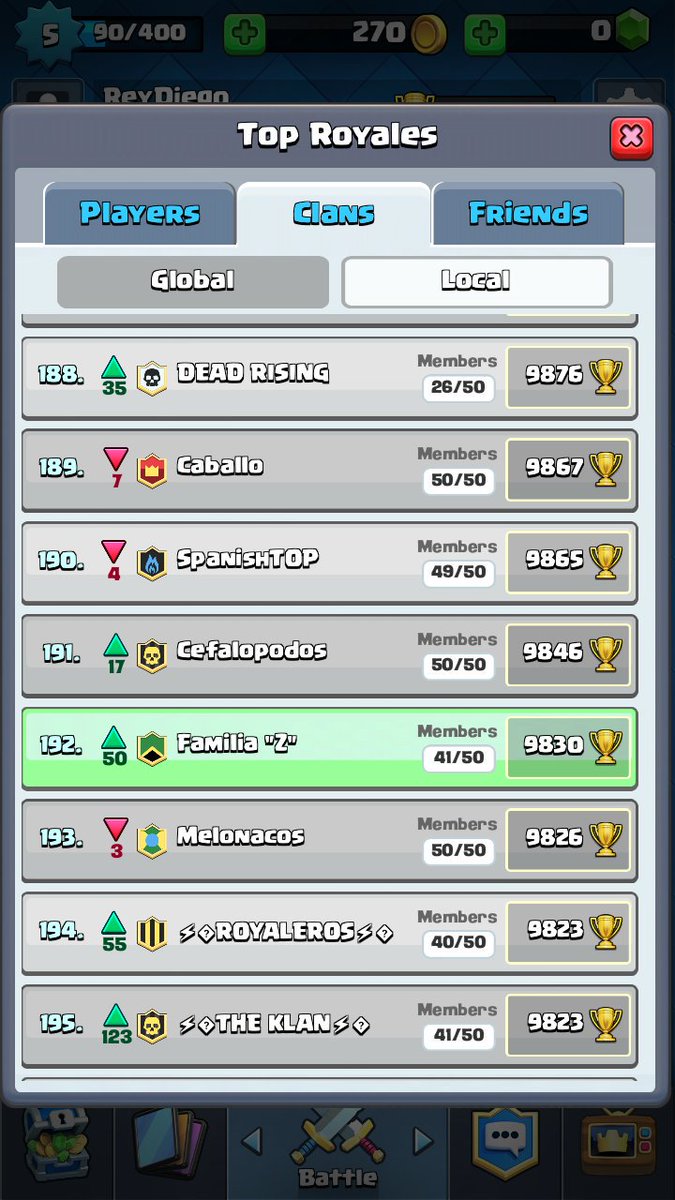 ReyDiegov's tweet photo. Top 192 de España zoneros!💪💪 @Reykob20 @ClanZona0 @ClanZona1 @ClanZona2 https://t.co/do8I58XJzt