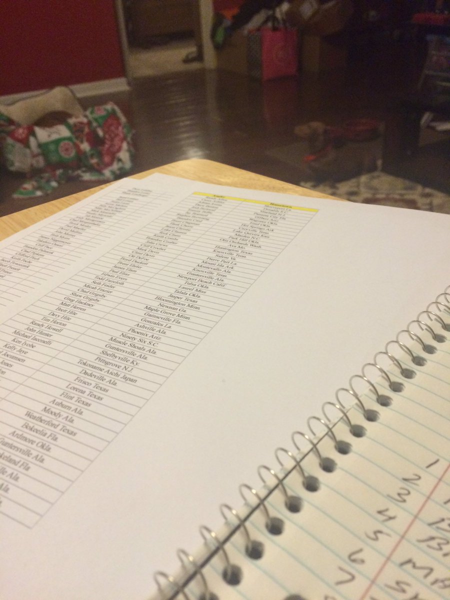 Tidenut's tweet photo. @TheOutdoorScore Studying for the SFFL draft Tuesday night.. #bringuragame #8thpick #denalirod https://t.co/PRZSv8kOgP
