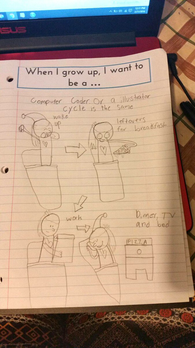 WebgyrlzCode's tweet image. #WhenIGrowUp Got this from a #WebgyrlzCode graduate. #loveit #CoderPower #WebDev #CoderLife #illustrator #WorkDay