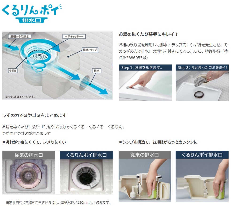 くるりんポイ排水口 くるりんポイ排水口