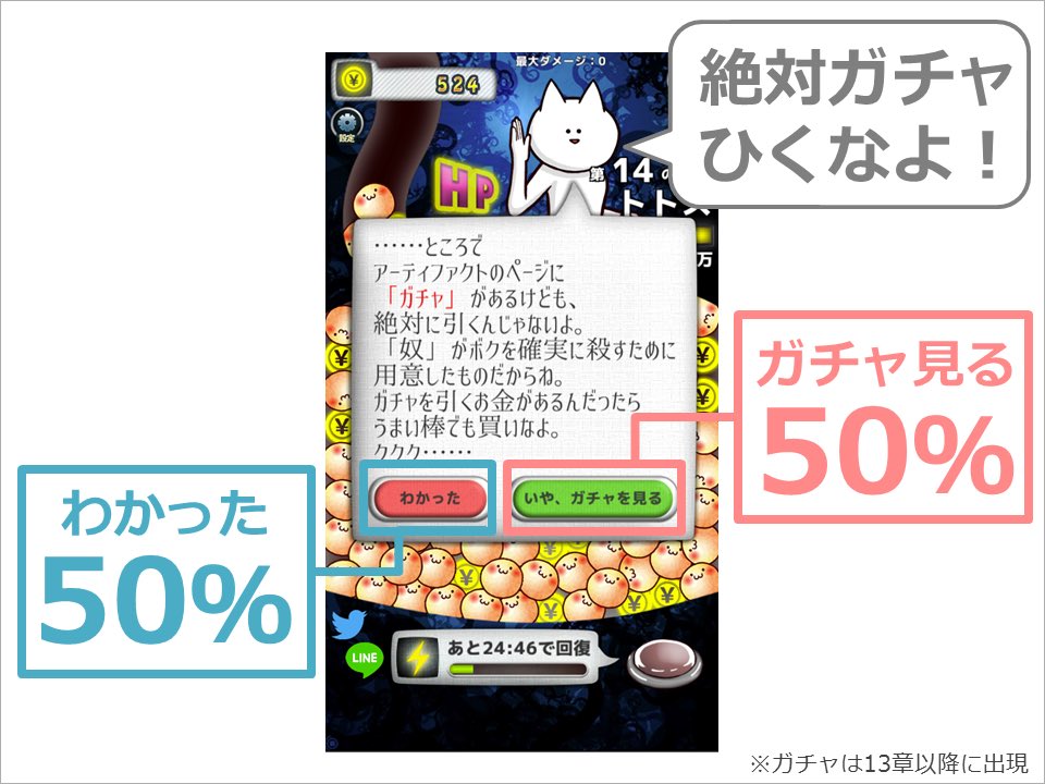 アプリ内のキャラに「絶対ガチャ引くなよ！」としゃべらせたら、50%の人は気になってガチャを見に行った。

「動画リワード」のクリック率も65%とのこと（インセンの良さもあるが

 