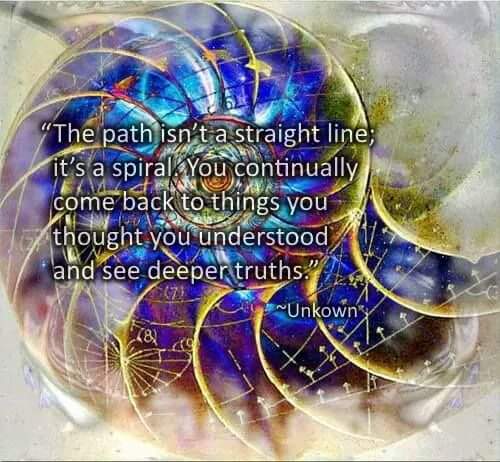 Dovebyrd's tweet image. #UnderstandingThePath .. #DeeperTruths ..
xox #LoveEternal #EternalLove #LoveEveryone #LoveYourself #TheSecret