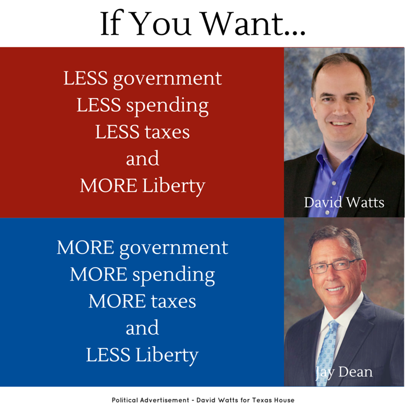 WattsforTexas's tweet photo. In race for #hd7 #txlege we need less government, less spending, less taxes, and more Liberty. The choice is clear. https://t.co/NEPshMrJPw