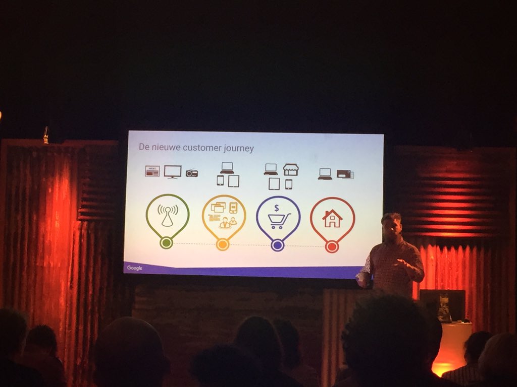 Mooie Customer Journey van #google. See-think-do-care. Je wil juiste bericht op juiste moment. #digitalewerkplaats