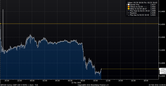 Voir l'image sur Twitter